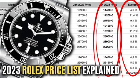 rolex price chart|official rolex price list.